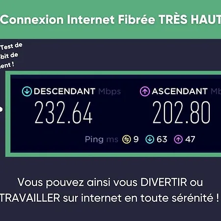 Le Moderne - Architect - Familial - Hypercentre - Rent Immo *