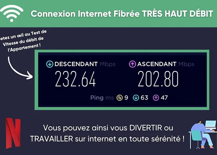 Le Moderne - Architect - Familial - Hypercentre - Rent Immo *